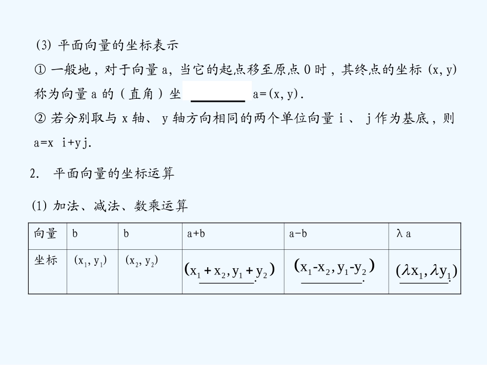 《学案与测评》2011年高考数学总复习 第六单元第二节 平面向量的基本定理及坐标表示精品课件 苏教版_第2页