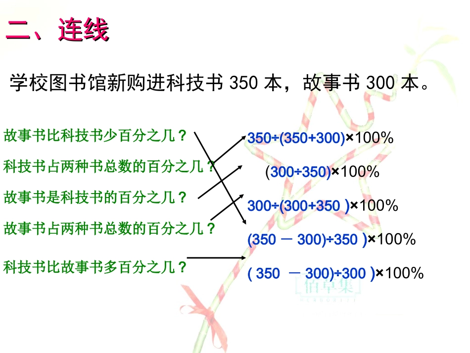 六年级数学上册《用百分数解决问题(三)》PPT课件(人教新课标)_第3页