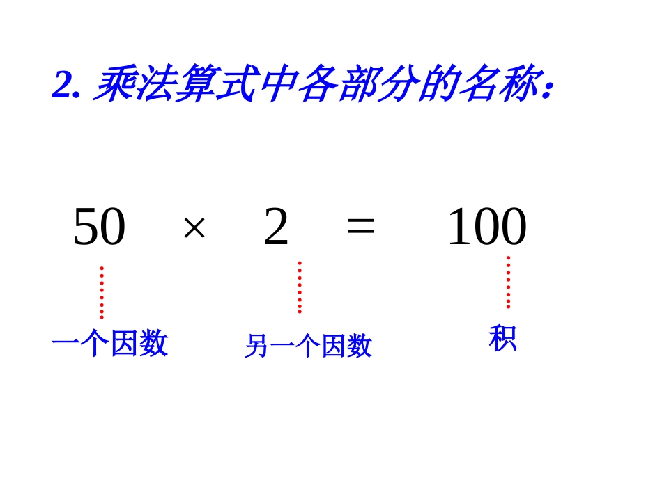 积的变化规律课件 (2)_第3页