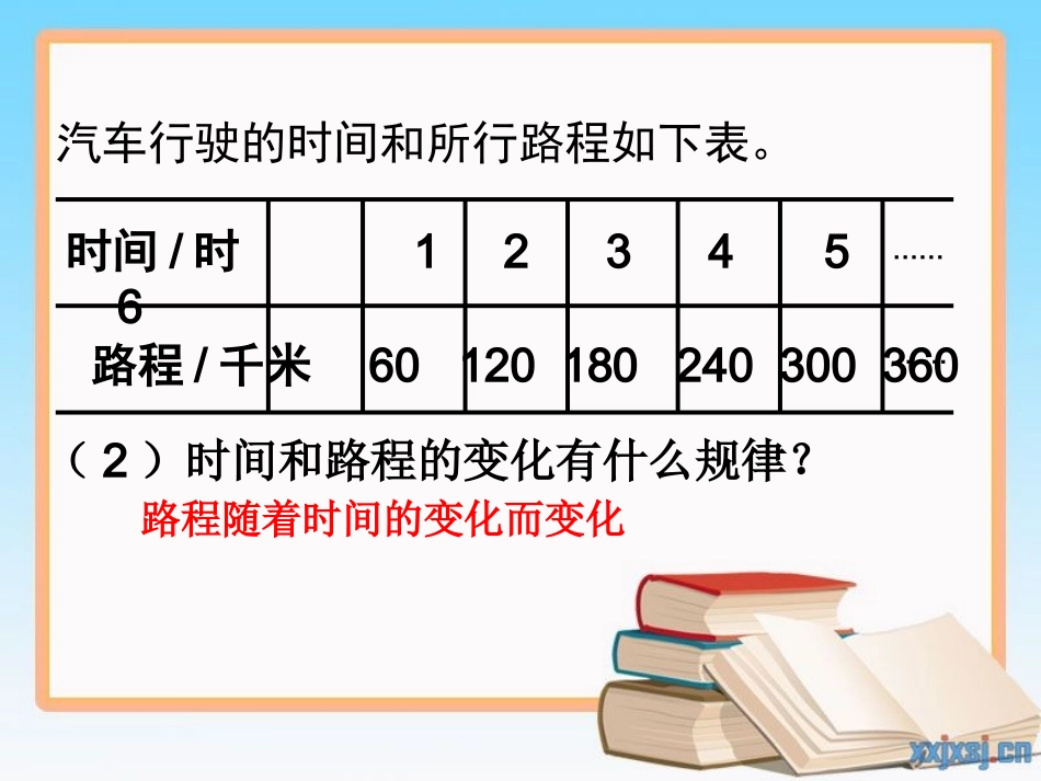 《正比例》3修改教师：李芳_第3页