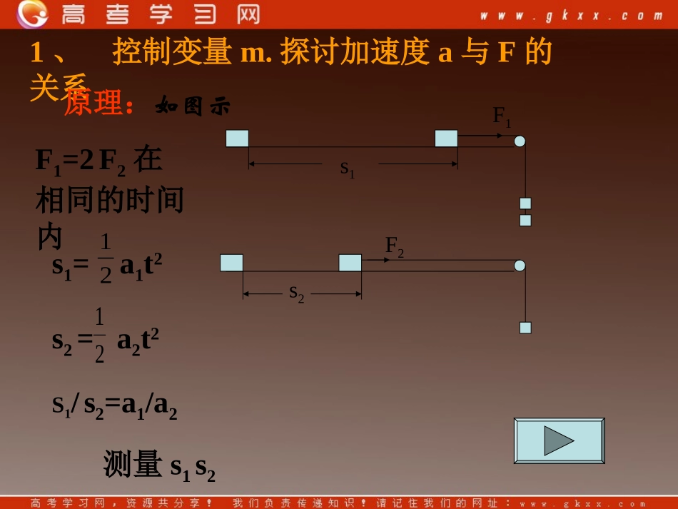 牛顿运动定律_第2页
