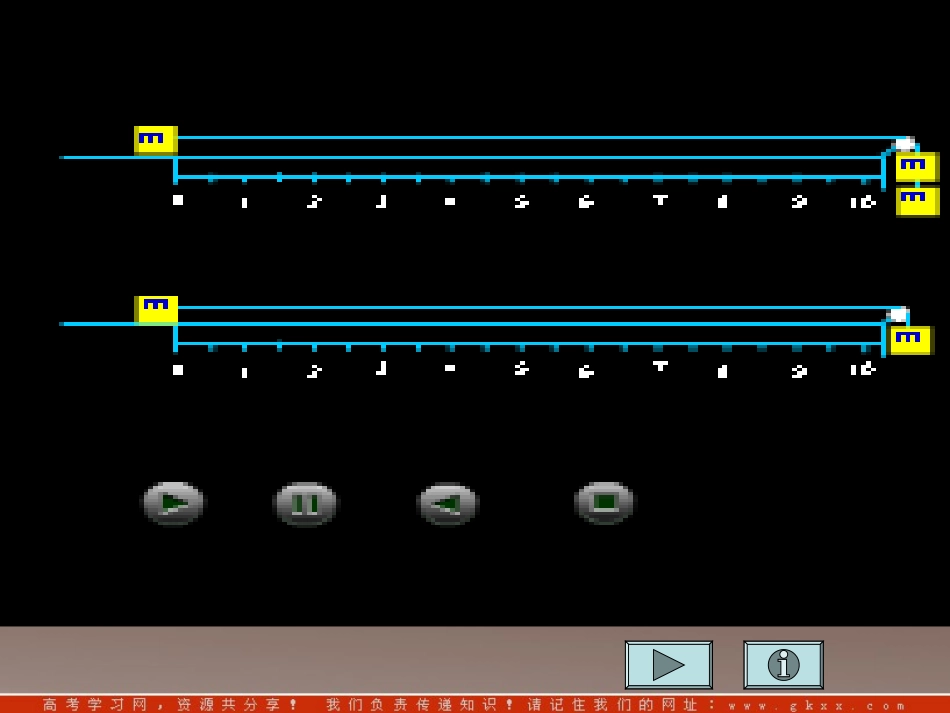 牛顿运动定律_第3页