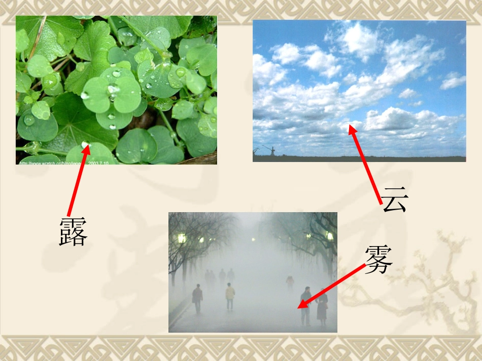 水的三态变化 (2)_第2页