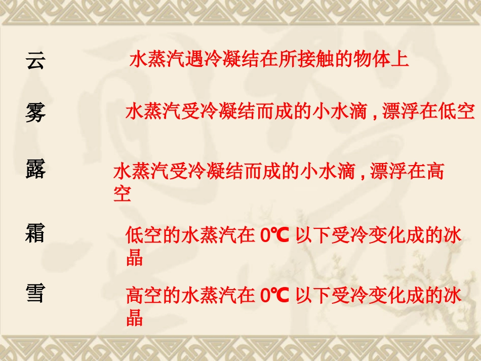 水的三态变化 (2)_第3页