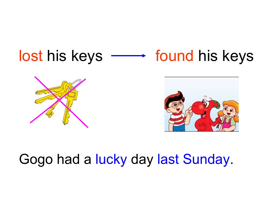 OK第一课时Unit3ALuckyDay_第3页