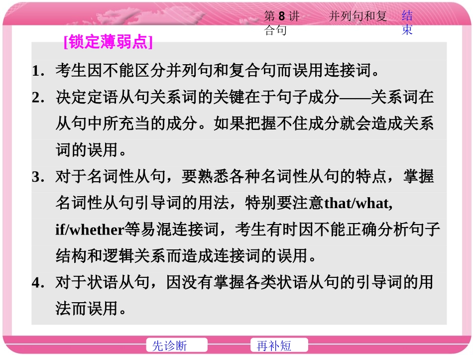 2018年高考英语二轮专题复习课件：第8讲-并列句和复合句-(共73张PPT)_第3页