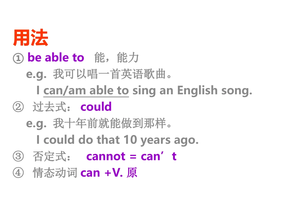 微课制作（情态动词can的用法）_第2页