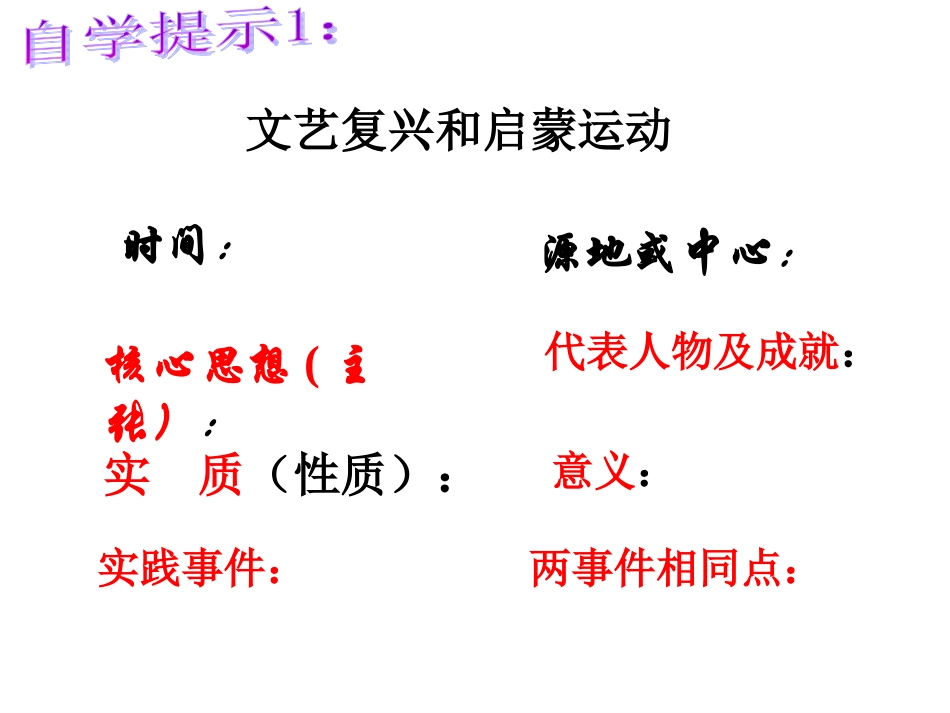 欧洲思想解放运动（13张）_第2页