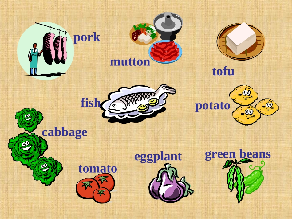 pep小学英语五年级unit3课件_第3页