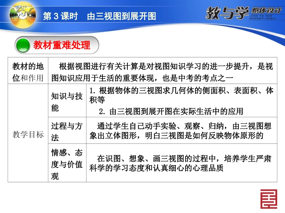 5292第3课时　由三视图到展开图_第3页