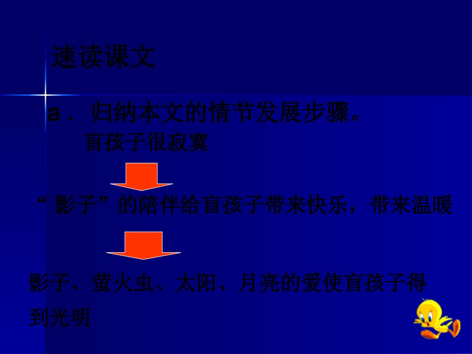 《盲孩子和他的影子》_第2页