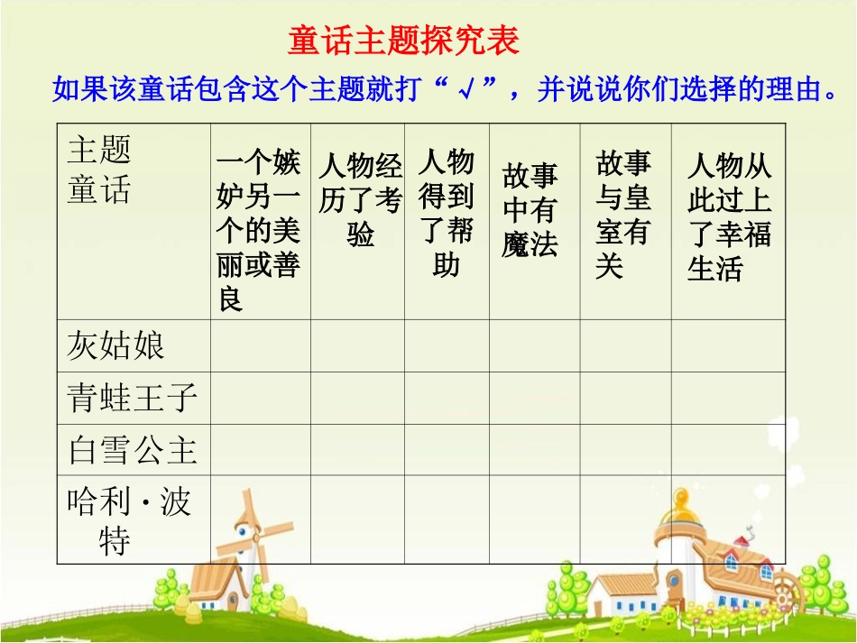 为卡通人物编故事_第3页