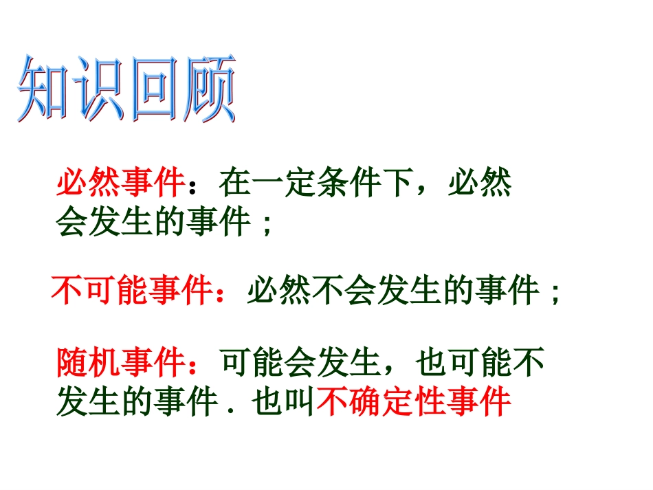 2512概率公开课课件_第2页
