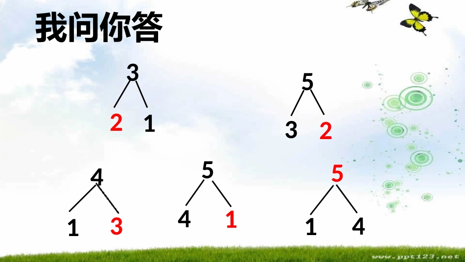 PPT课件大班数学钱佳_第3页
