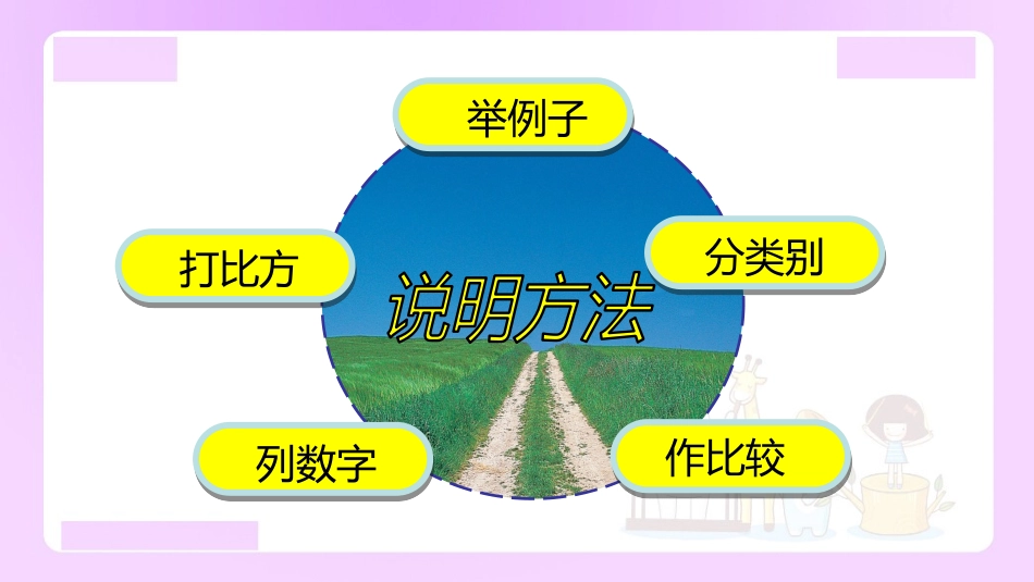 【精品】小升初语文知识点精讲说明文的说明方法总结_第2页