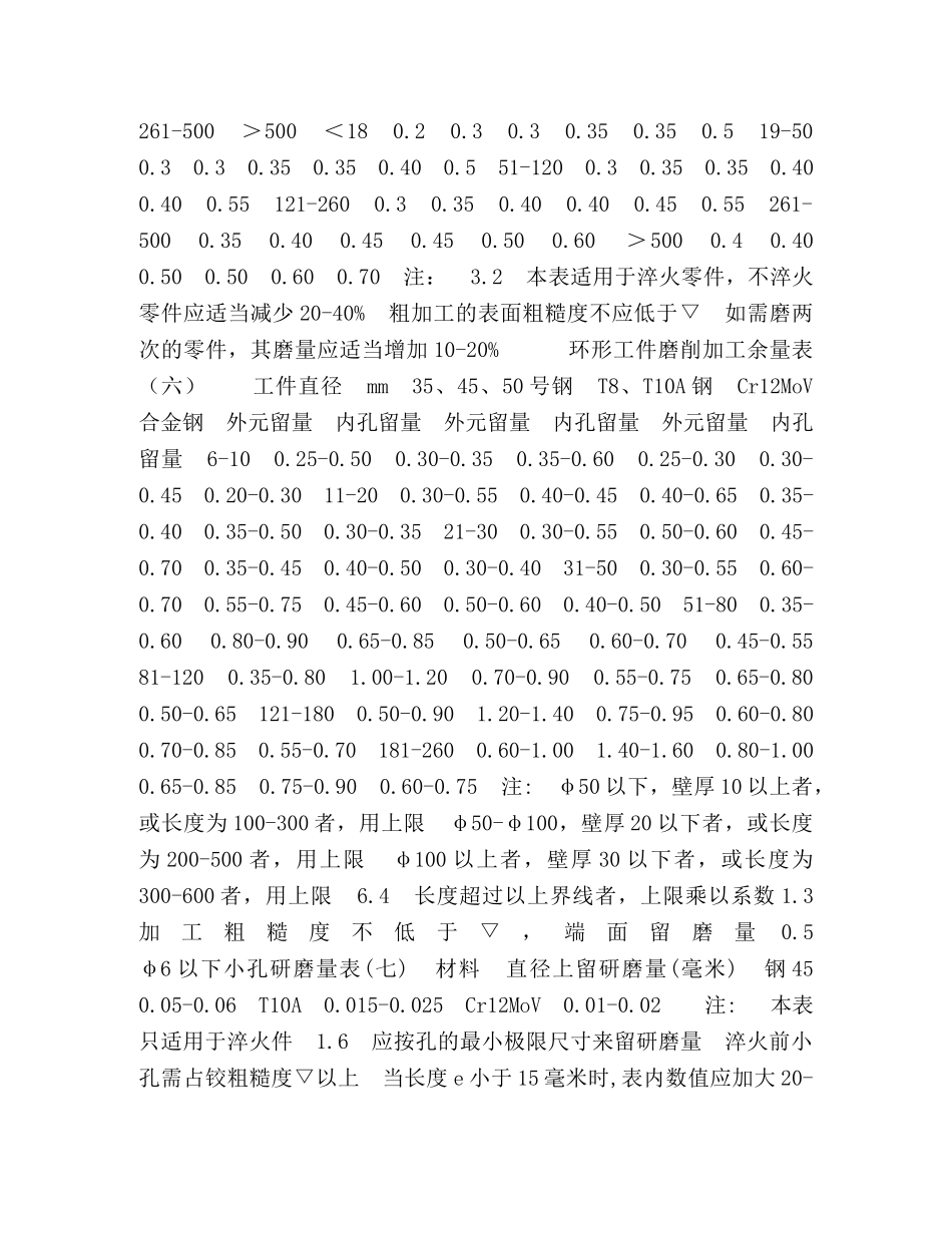 机械加工余量标准最新版 _第3页