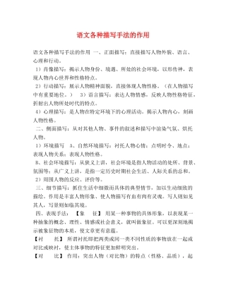 委托书-语文各种描写手法的作用 