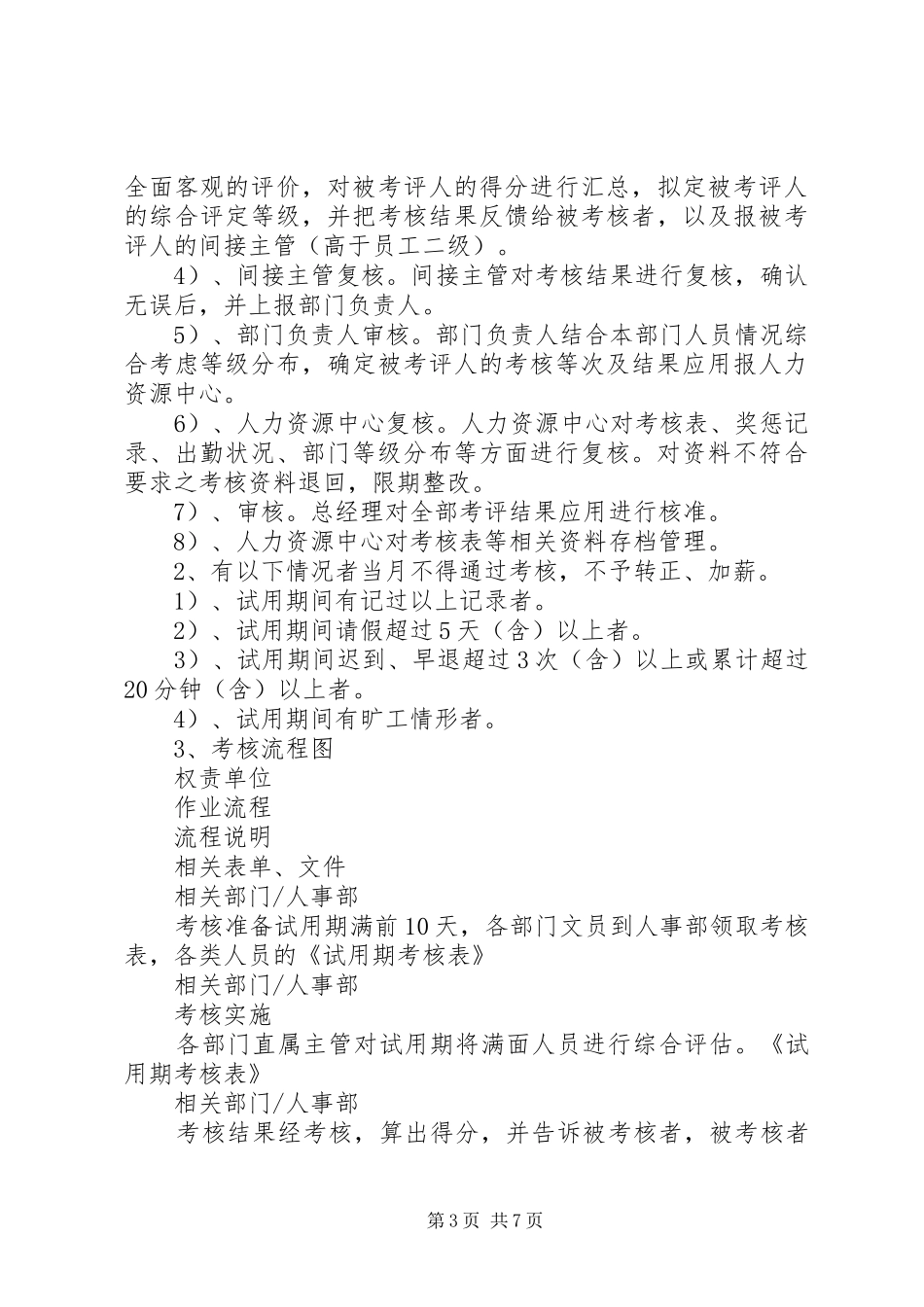 试用期员工考核制度范文_第3页