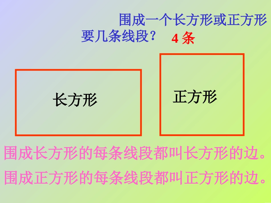 长方形和正方形_第3页