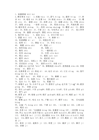 易读错字的读音