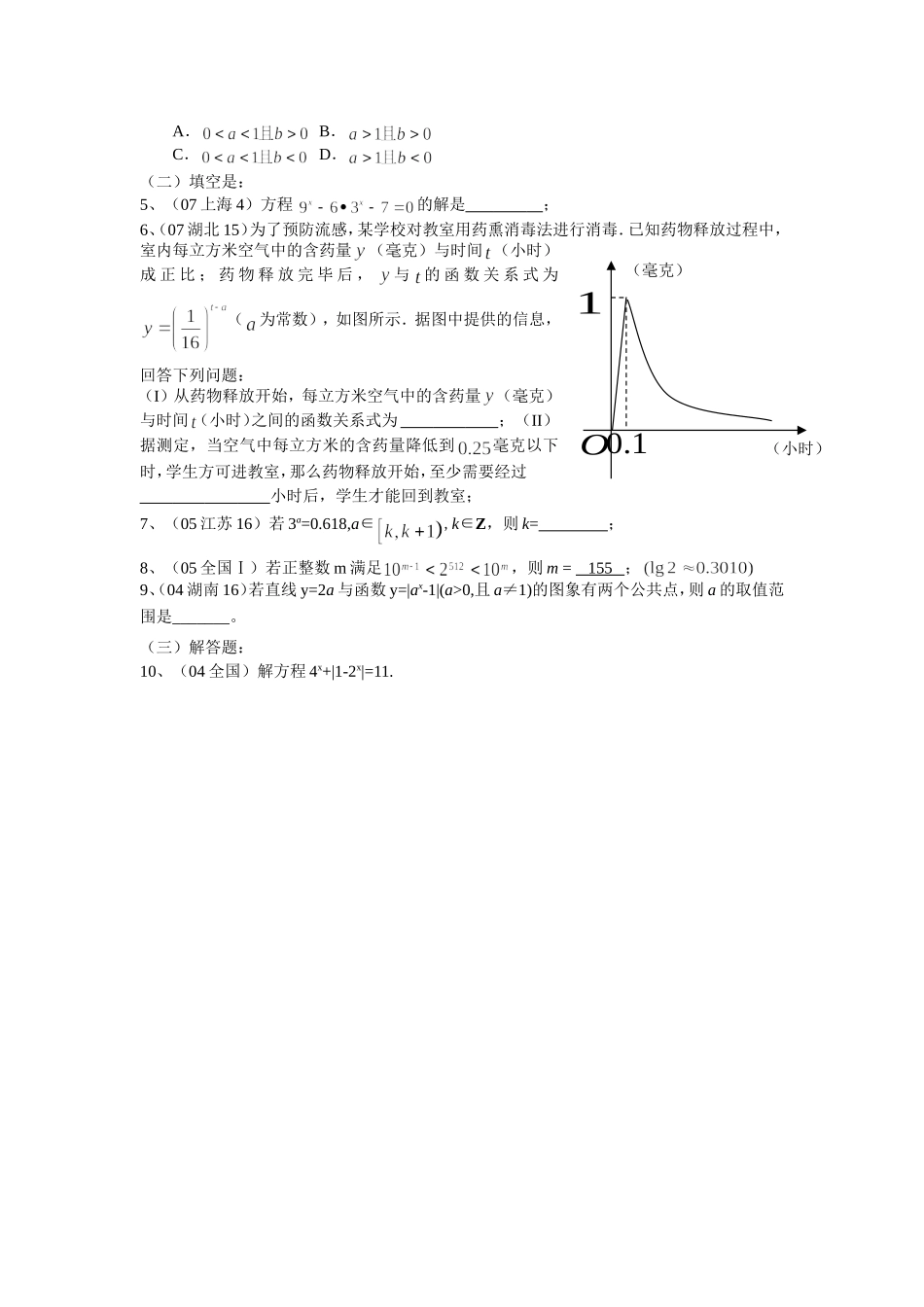 指数与指数函数_第3页