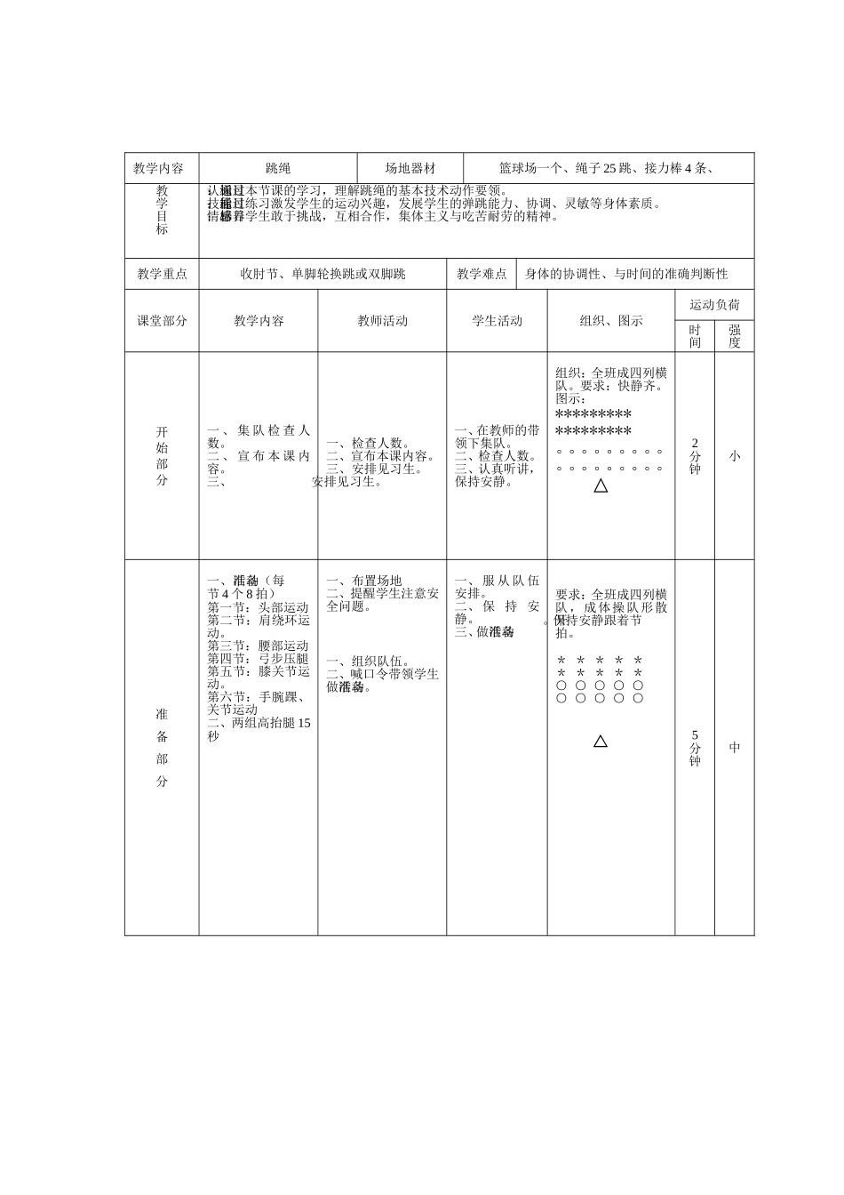 跳绳教案 (2)_第1页