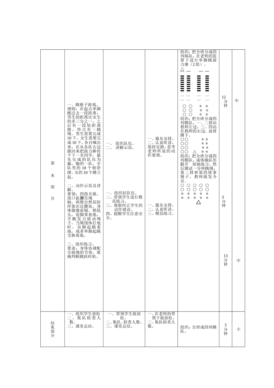 跳绳教案 (2)_第3页