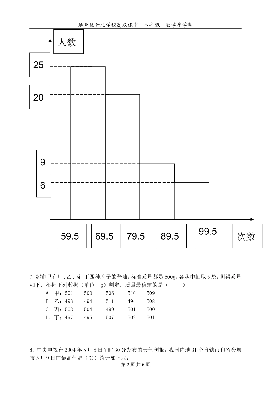 数据分析复习课_第2页