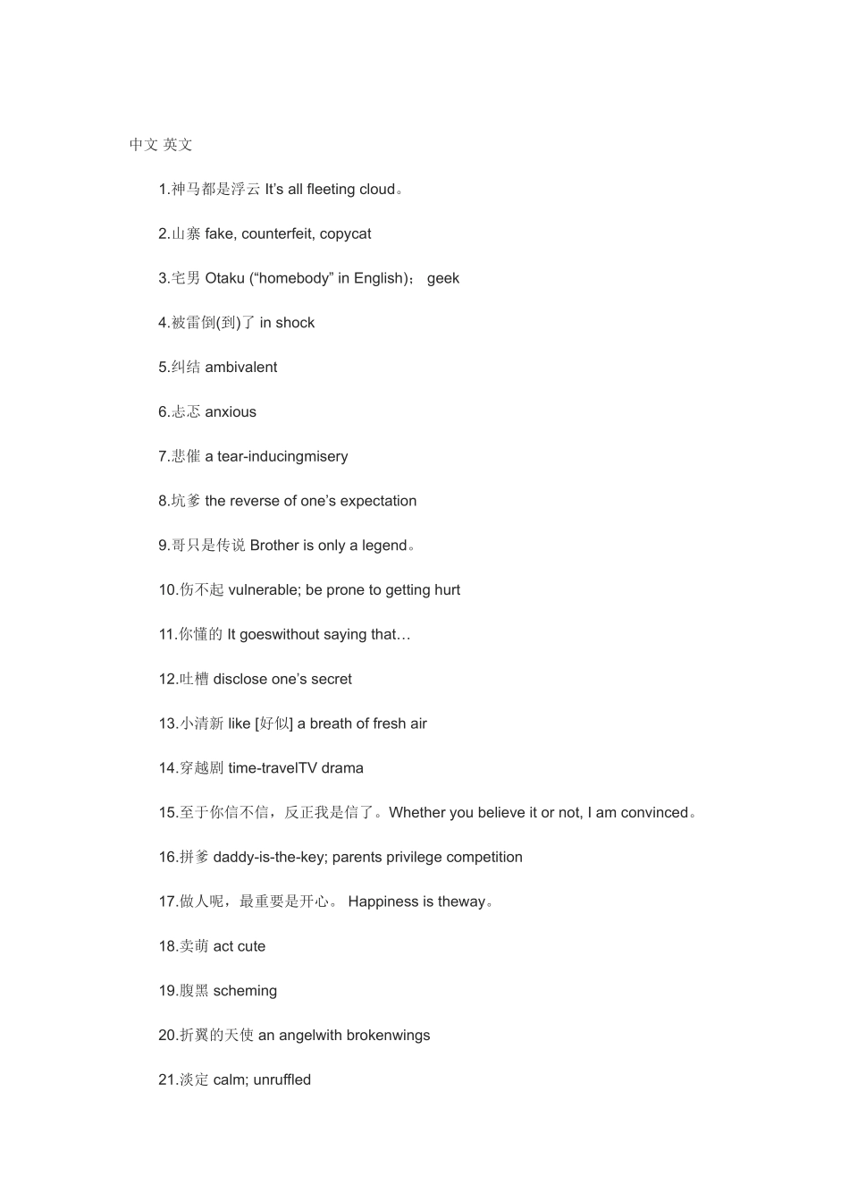 网络常用口语_第1页