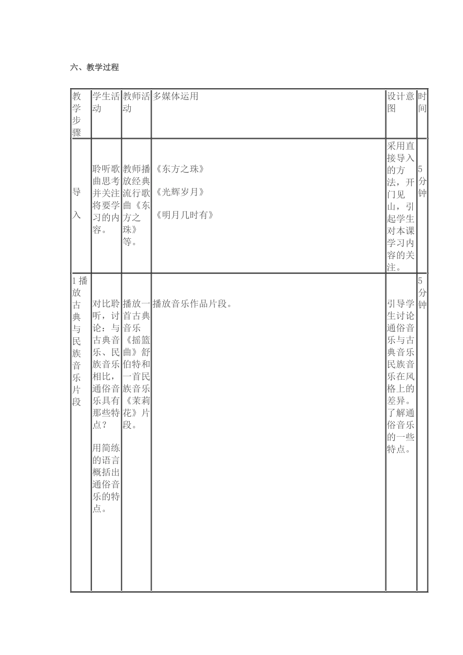 高中音乐流行风_第3页