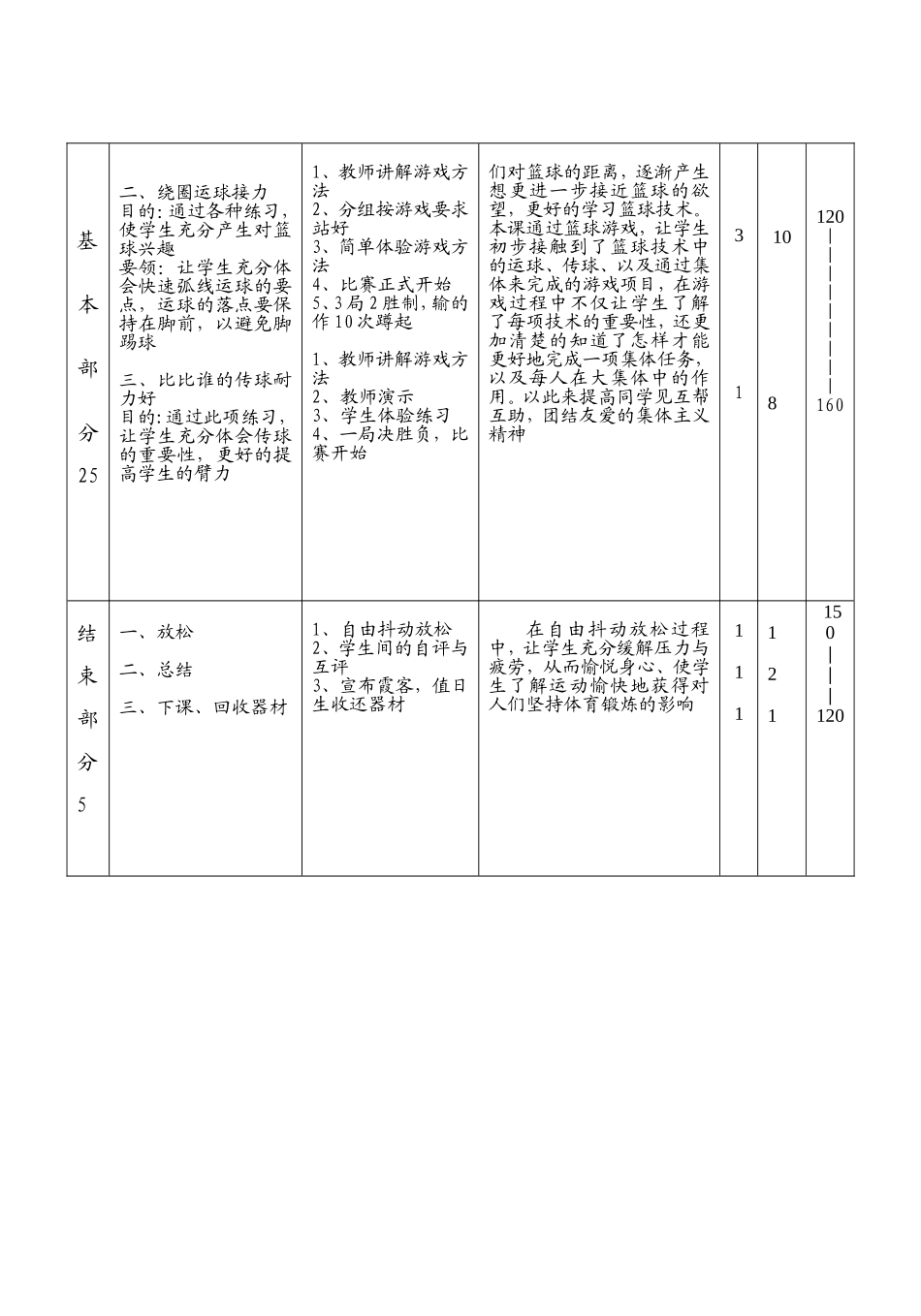 教学设计篮球_第2页
