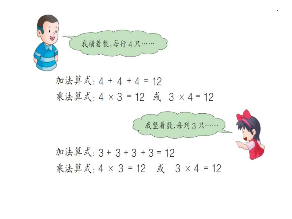 表内乘法（一）_第3页