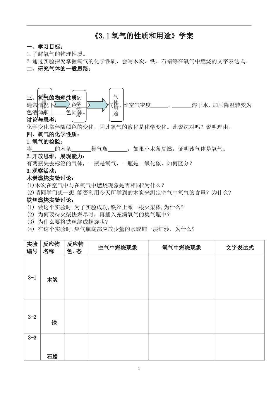 氧气的性质学案_第1页