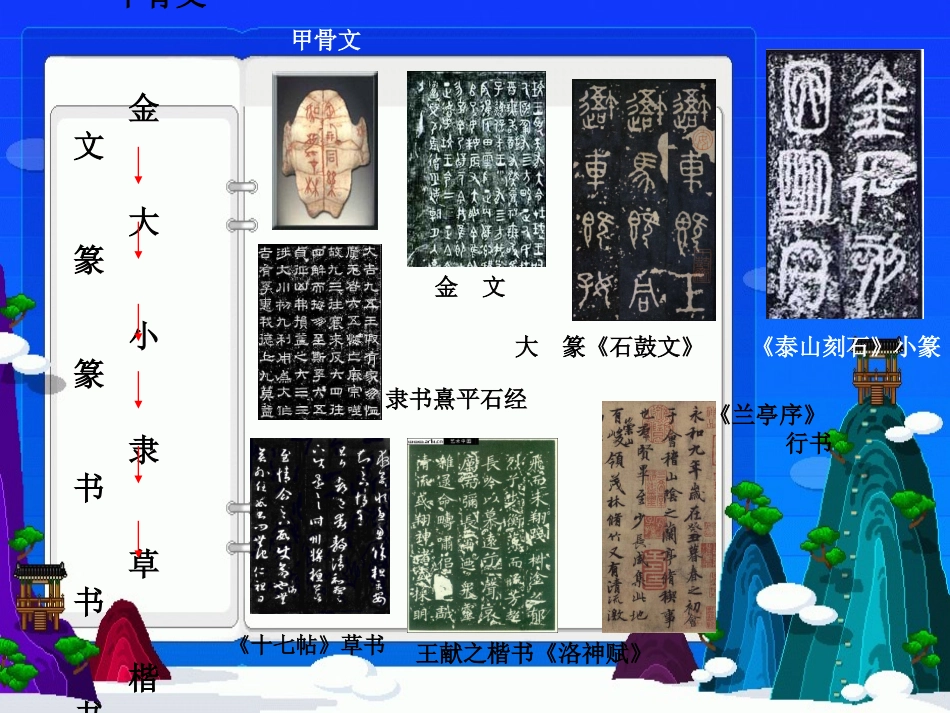 汉字的演变过程_第2页