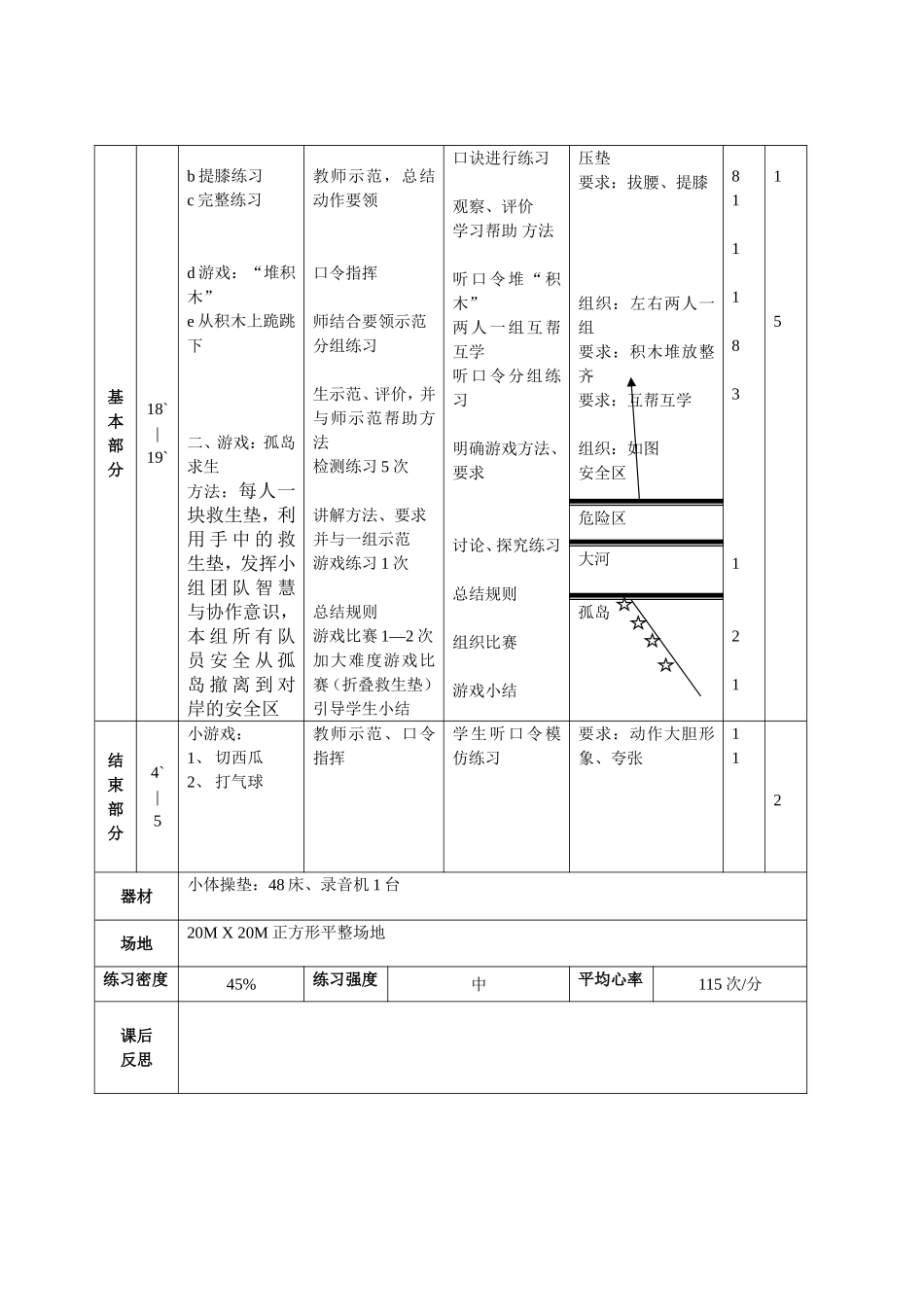 跪跳起教案4稿_第2页