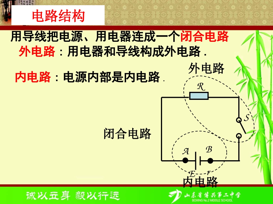 闭合欧姆定律_第3页