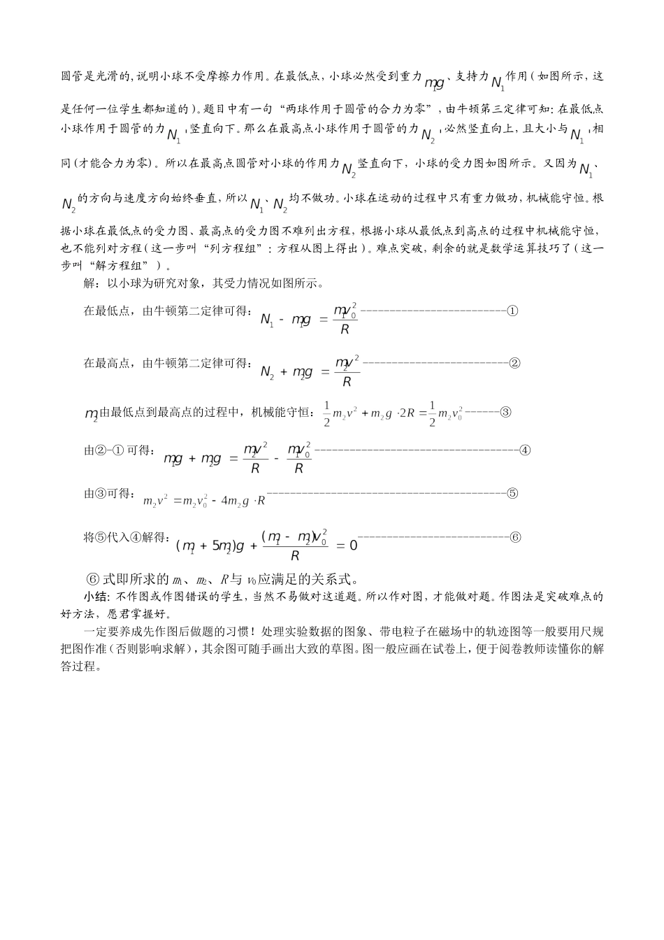 高中物理解题法_第2页