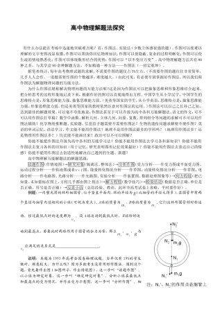高中物理解题法