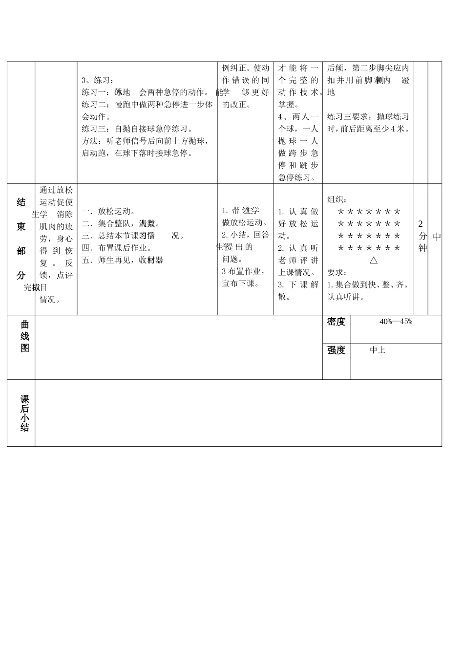 篮球基本姿势_第3页