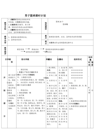 篮球基本姿势
