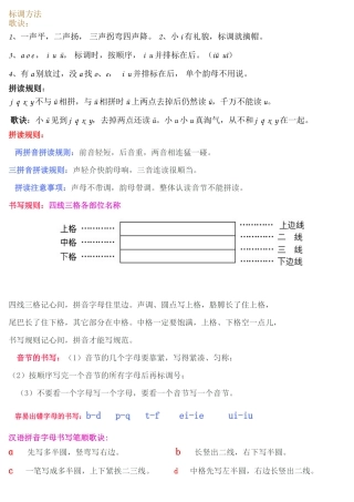 拼音书写格式