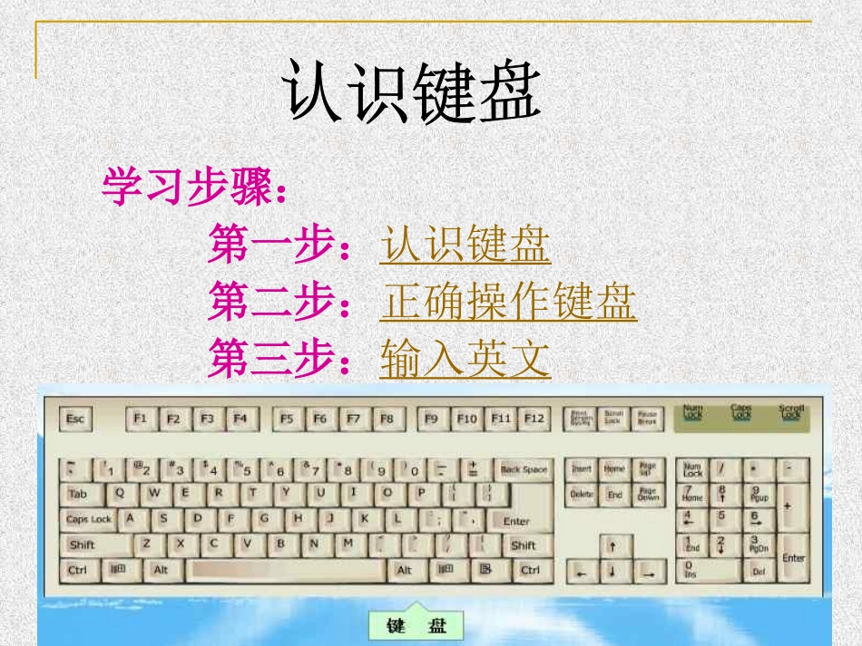 认识键盘 (2)_第3页