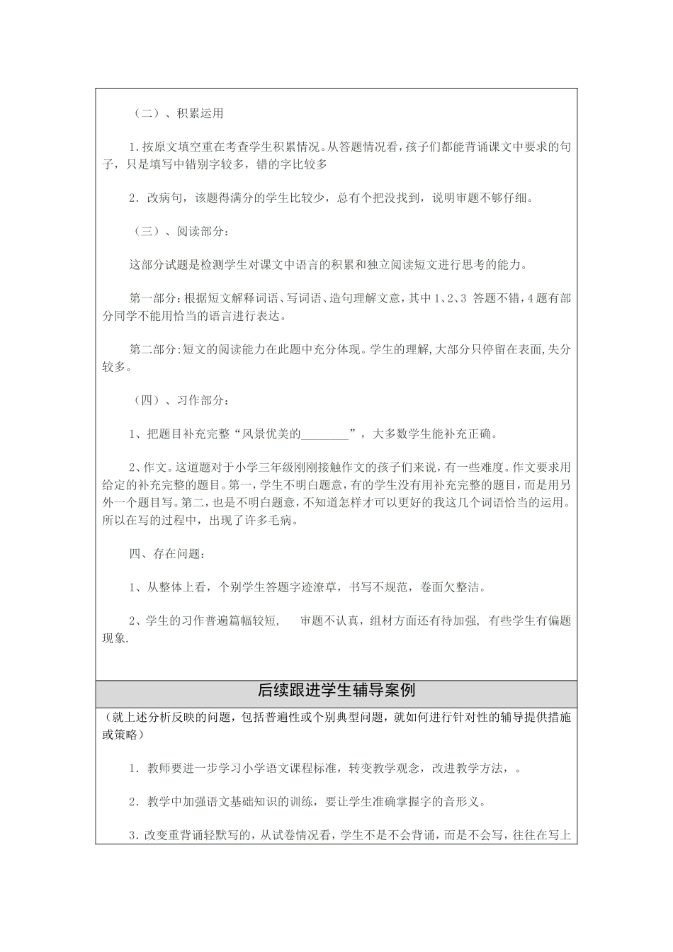 葛永华试卷分析_第2页