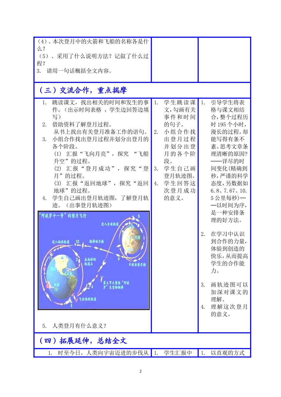 月亮上的足迹_第2页