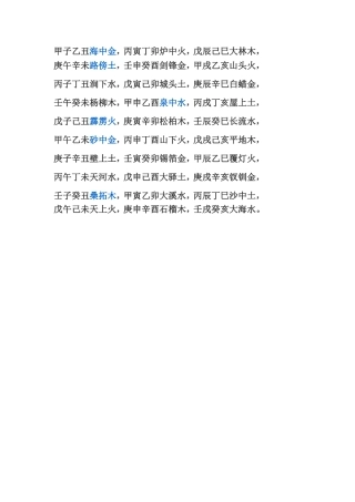 甲子乙丑海中金