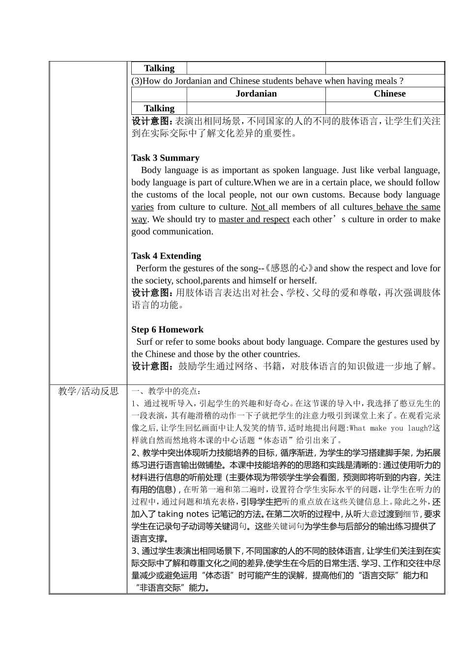 杨慧的教学反思_第3页