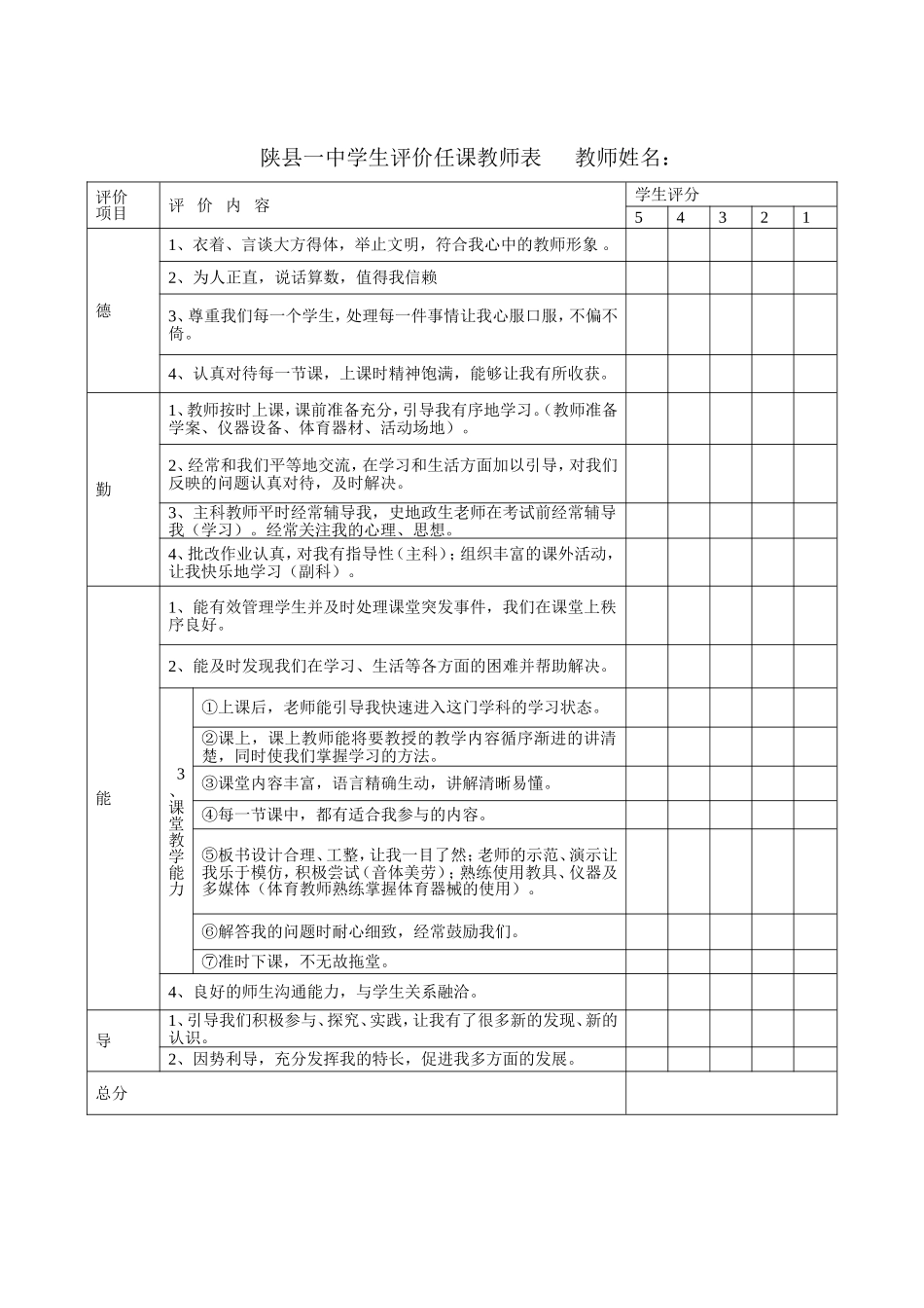 学生评价教师表_第2页
