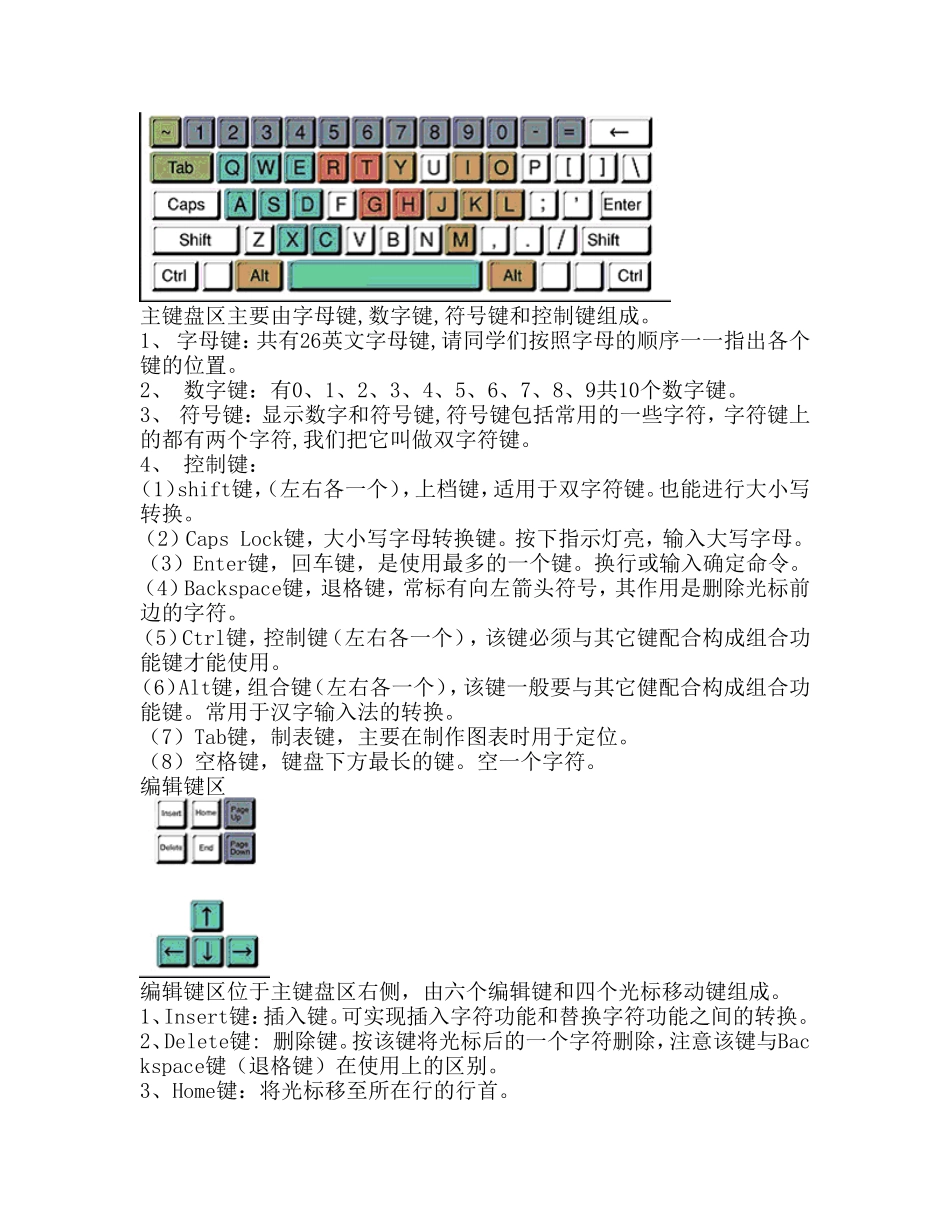 键盘操作教案_第2页