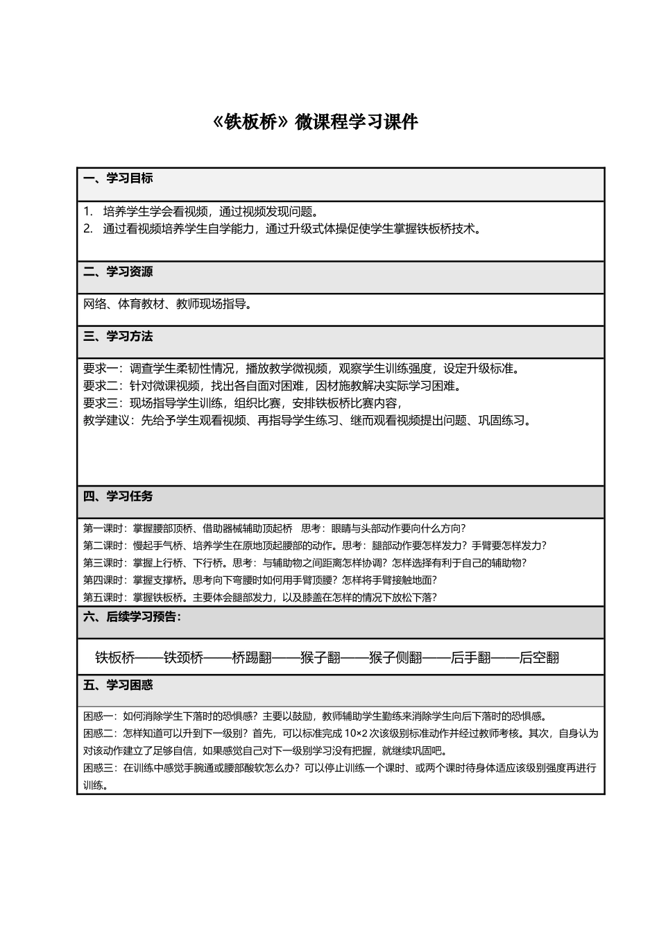 铁板桥教学课件_第1页