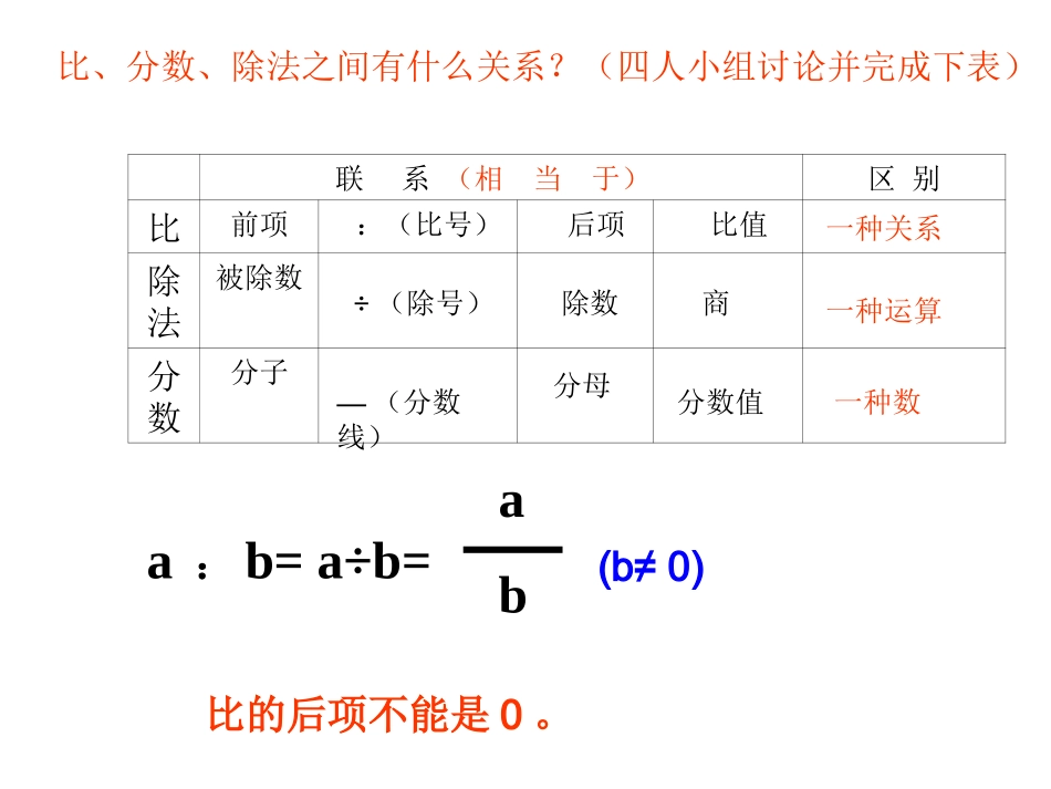 比的意义练习课_第3页